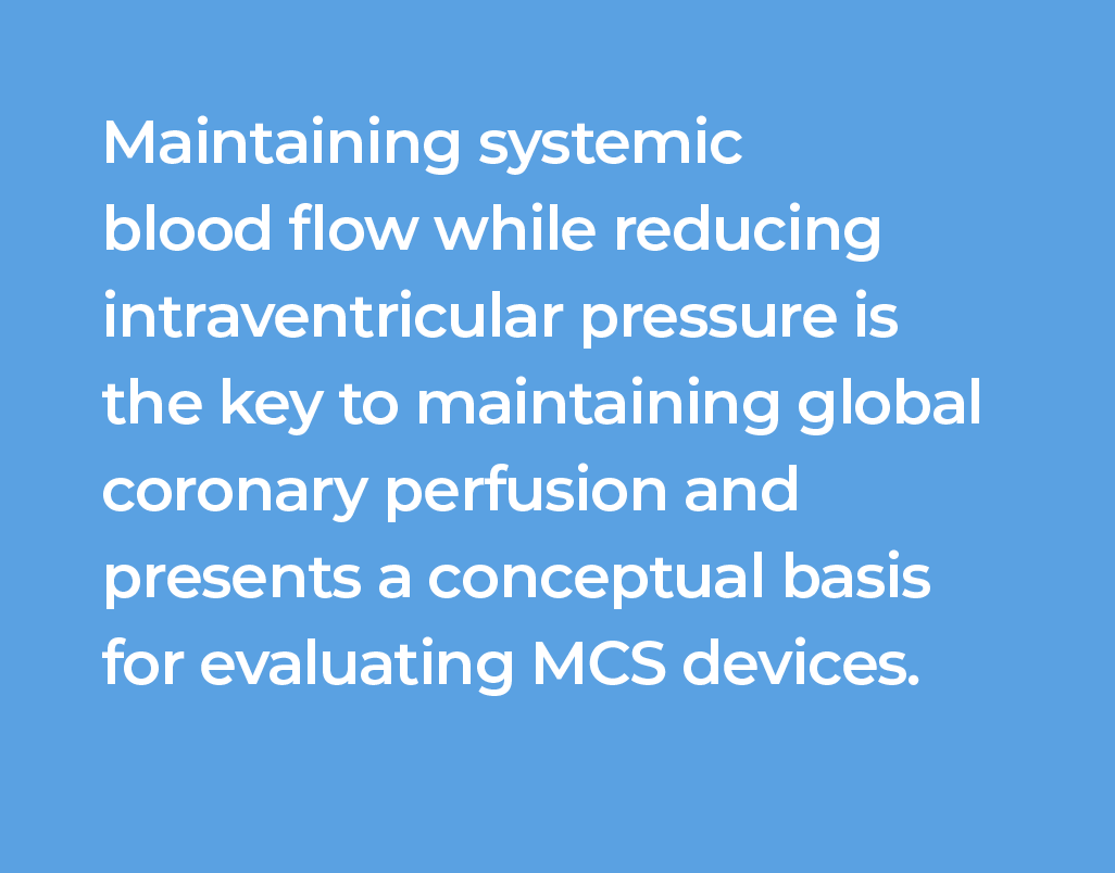 Maintaining systemic blood flow while reducing intraventricular pressure is the key to maintaining global coronary pe   