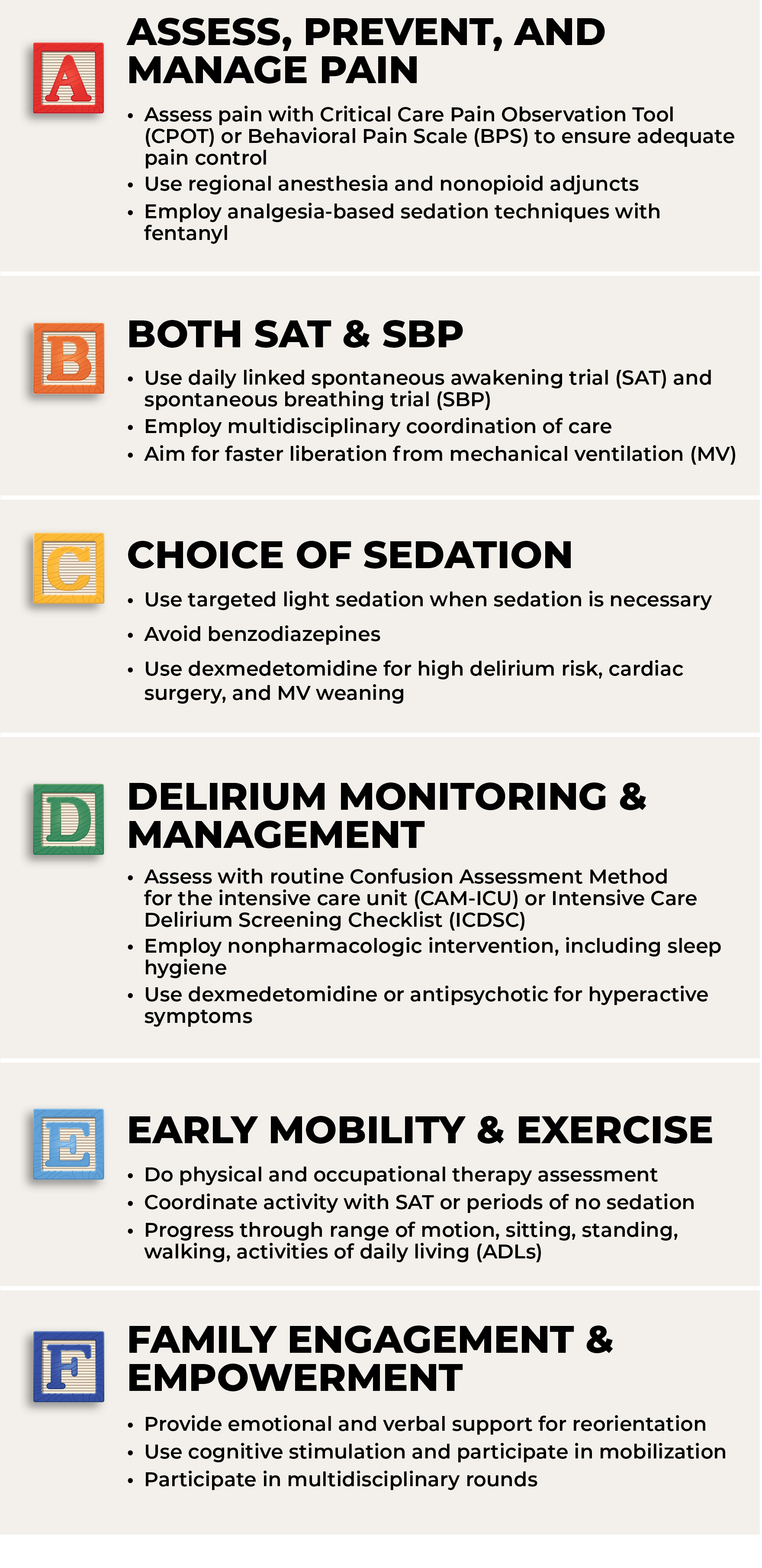 Assess, prevent, and manage pain   Assess pain with Critical Care Pain Observation Tool (CPOT) or Behavioral Pain Sca   