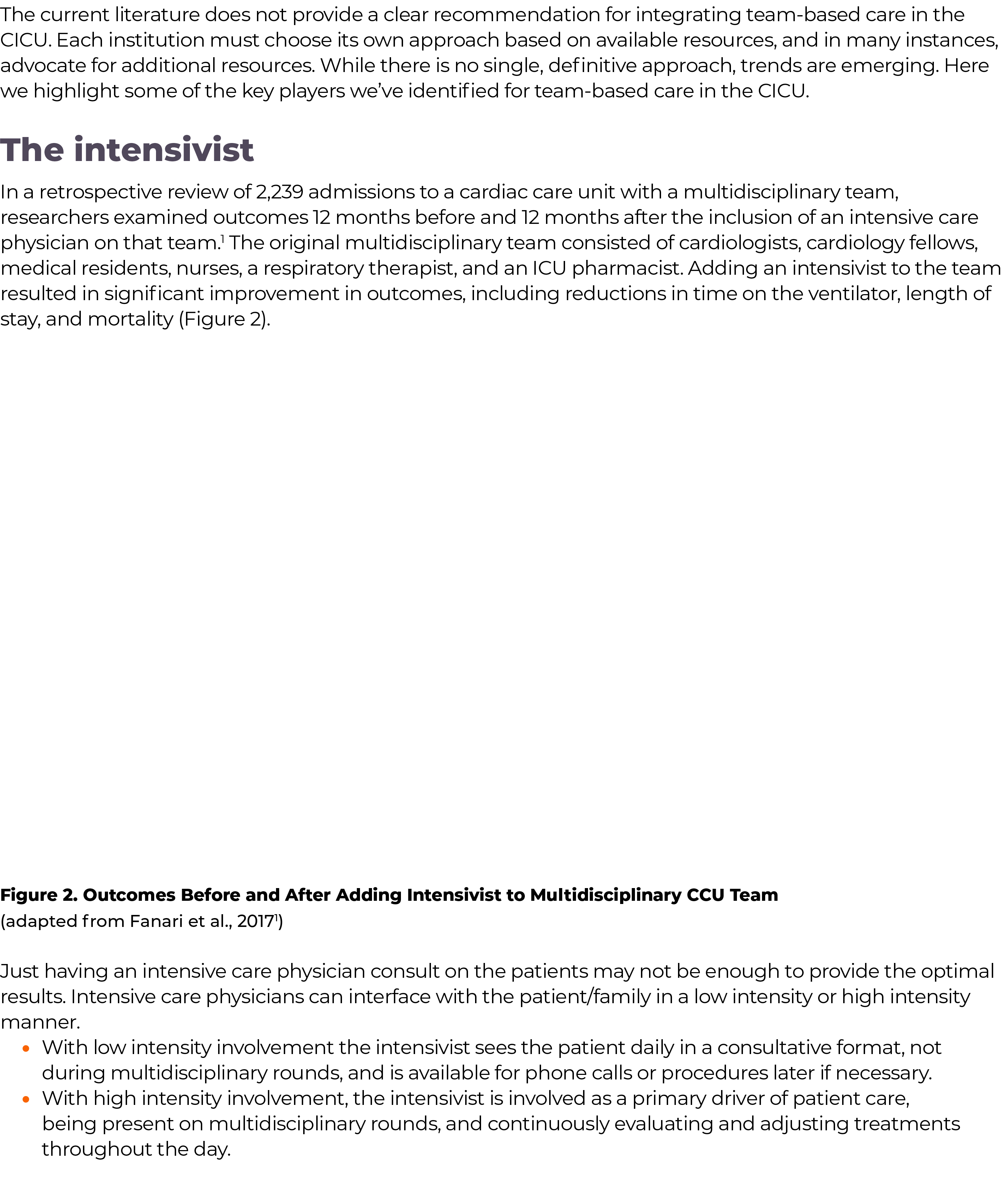 Figure 2  Outcomes Before and After Adding Intensivist to Multidisciplinary CCU Team (adapted from Fanari et al , 201   